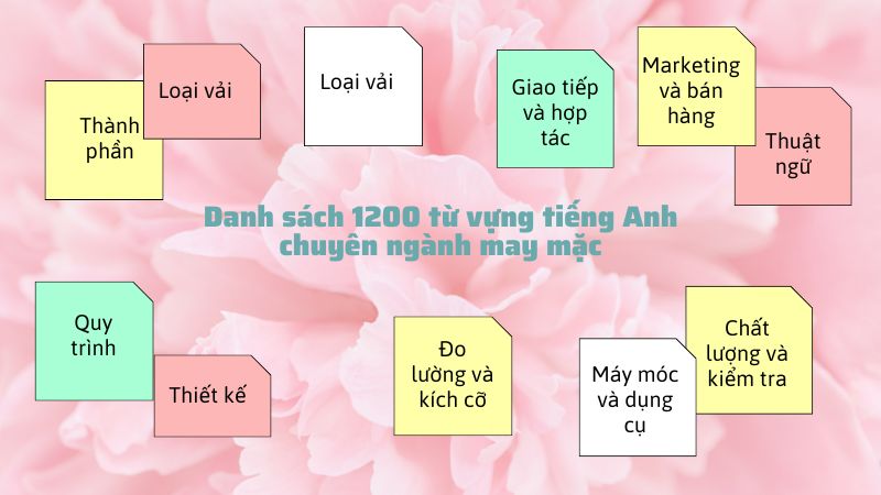 1200 từ vựng tiếng Anh chuyên ngành may mặc theo từng nhóm