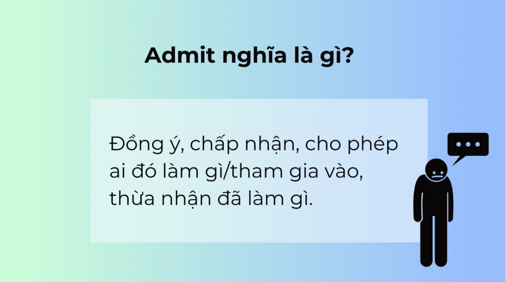 Admit nghĩa là gì