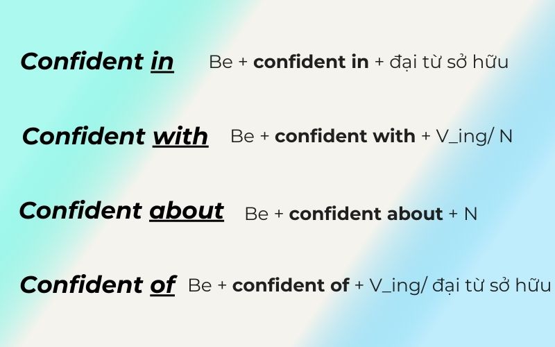 Confident + giới từ? Confident đi với giới từ gì? 