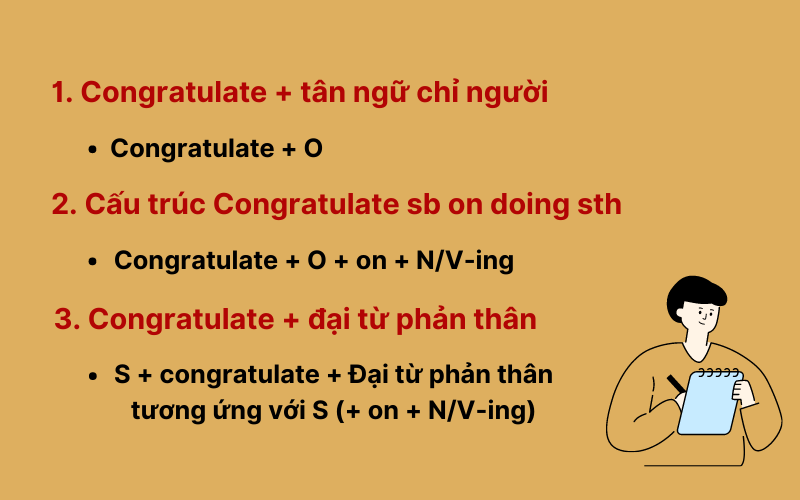 Cách dùng congratulate trong tiếng Anh đầy đủ 