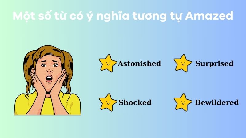 Những từ có ý nghĩa tương tự amazed