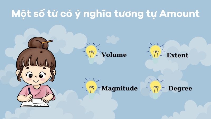 Những từ có ý nghĩa tương tự amount