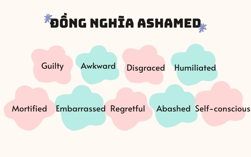 Các từ đồng nghĩa với Ashamed