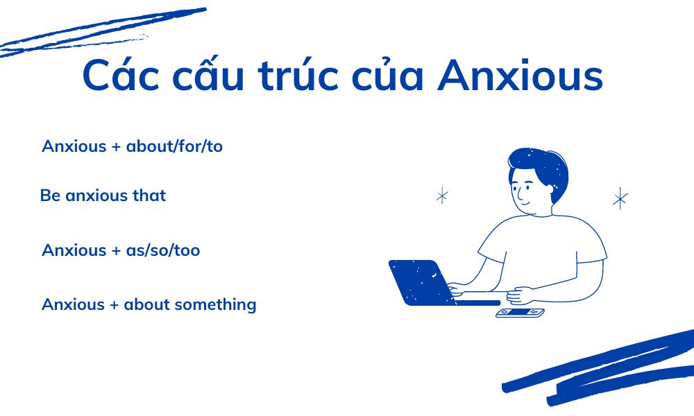 cấu trúc của anxious