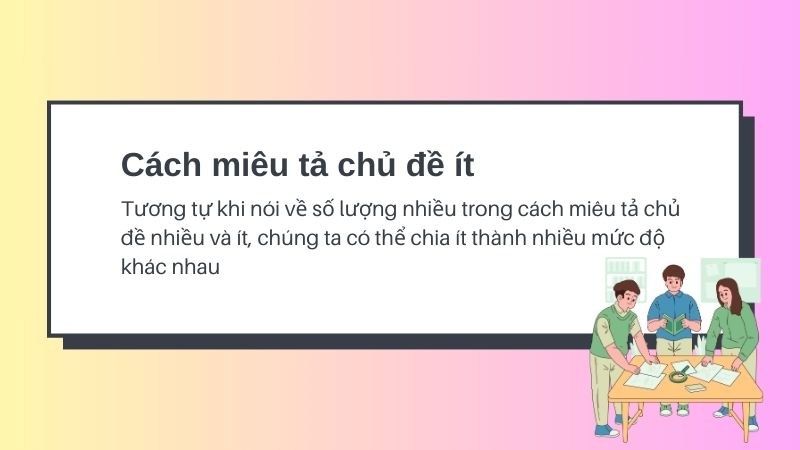 Chúng ta có thể chia ít thành nhiều mức độ khác nhau