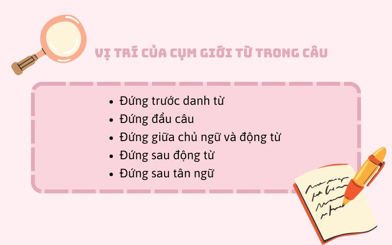 Vị trí của cụm giới từ tiếng Anh trong câu