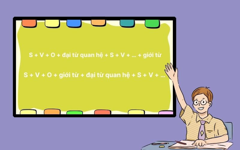 Vị trí và cách dùng giới từ mệnh đề quan hệ