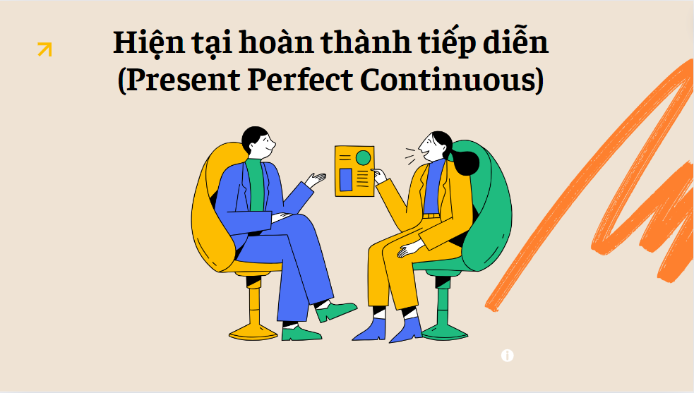 Thì hiện tại hoàn thành tiếp diễn (Present Perfect Continuous)